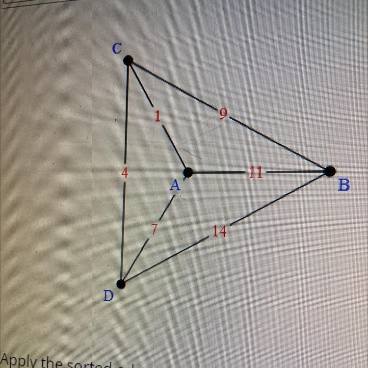 B D Apply the sorted edges algorithm to the graph above. Give your answer as a list-example-1