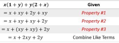 Below is an Algebraic Proof that shows how the expression x(1+y) + y(2+x) is equivalent-example-1