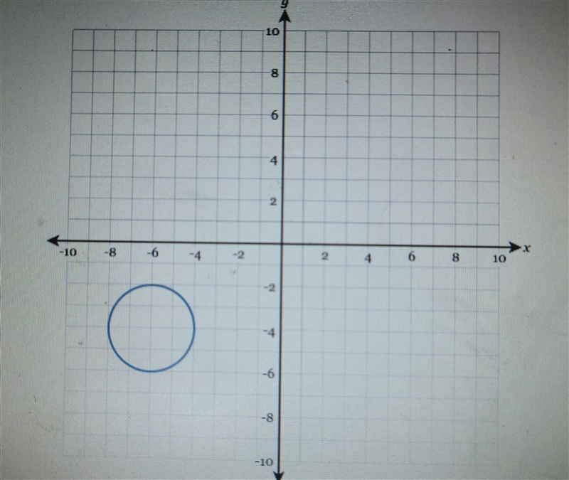 Determine the equation of the circle graphed below.-example-1