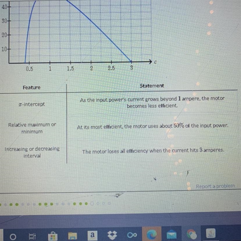 WILL GIVE BRAINLIEIST!! The efficiency of a motor can be measured by the percent of-example-1