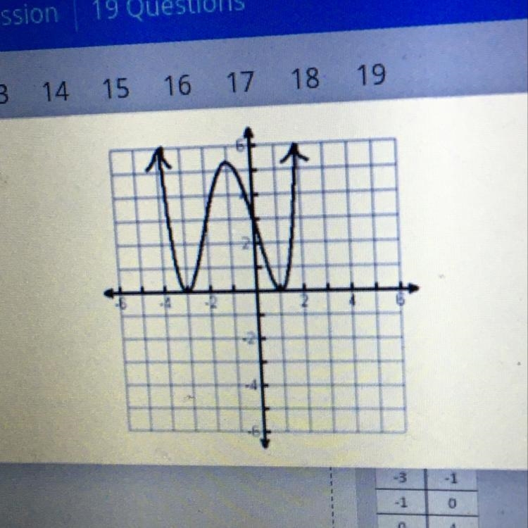 Is this a function please help I’m failing-example-1