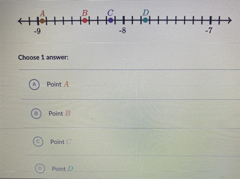 Which point is located -8.95?-example-1