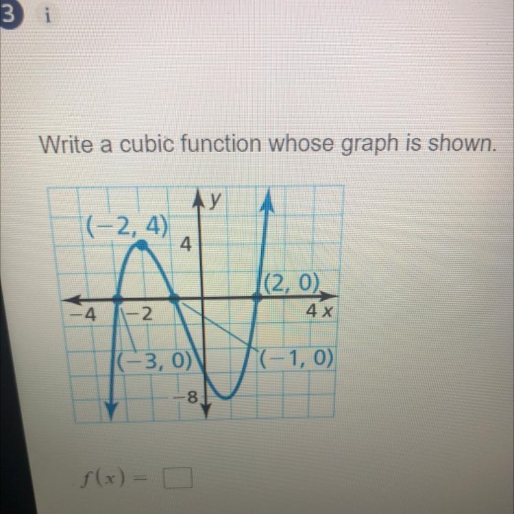 Write a cubic function whose graph is shown-example-1