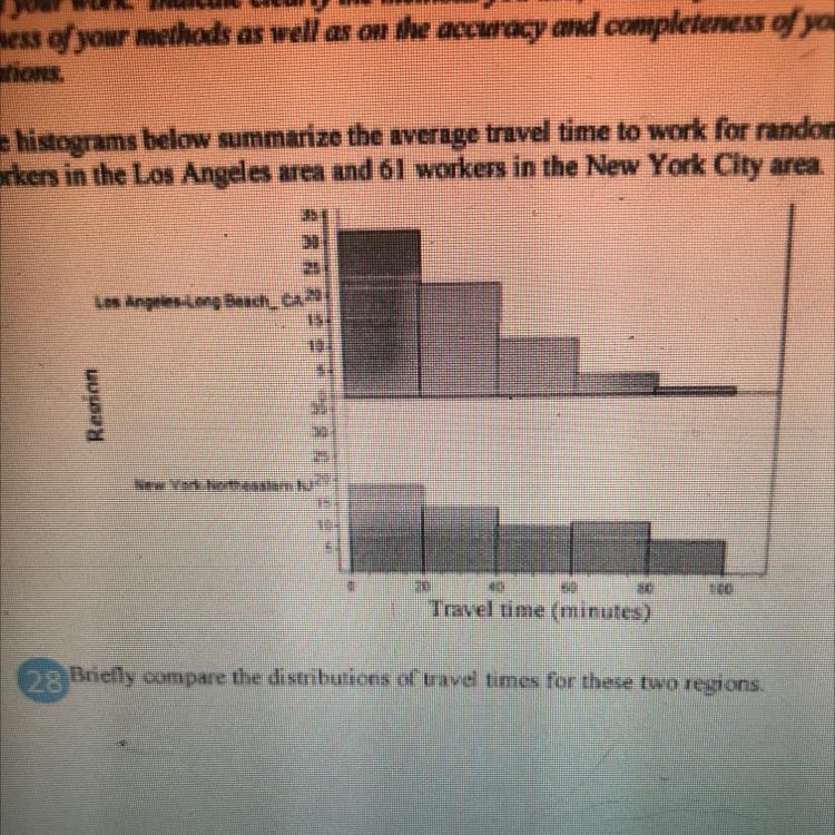 The histograms below summarize the average travel time to work for random samples-example-1