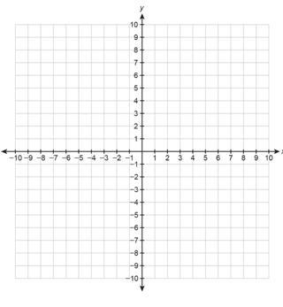 Graph the system of linear inequalities on the coordinate plane. y \geq 1/2x + 2 1/2 y-example-1