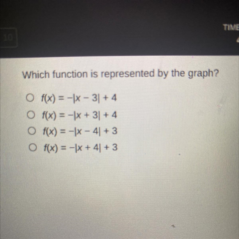 Which function is represented by the graph?-example-1