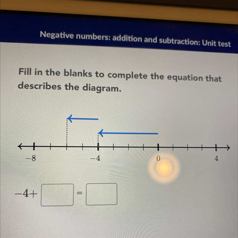 Fill in the blank to complete the equation that describes the diagram.-example-1