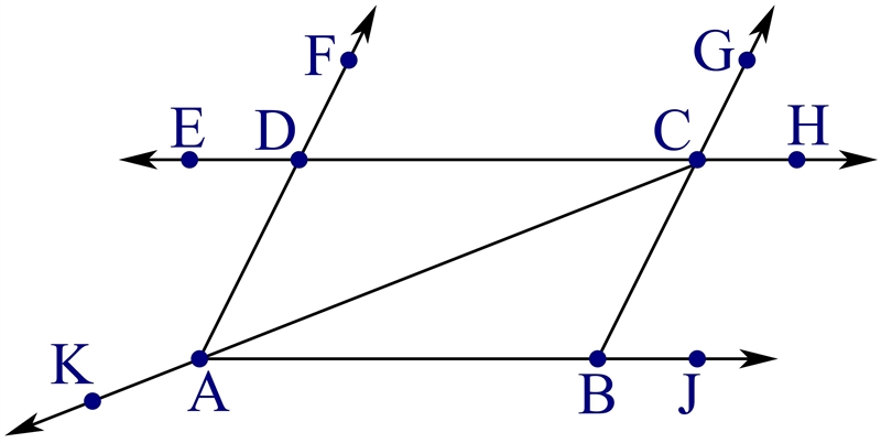 Identify the segments that are parallel, if any, if ∠ADH≅∠ECK-example-1