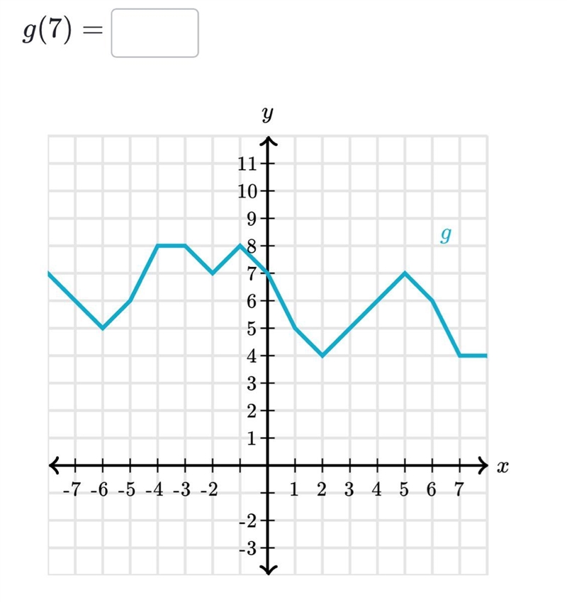 Khan academy help!!! What is the answer? Answer ASAP PLS-example-1