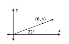 The line to the right goes through the point (6, y). If the angle the graph makes-example-1