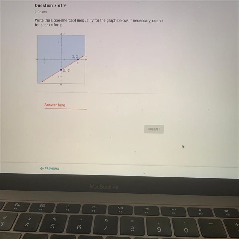 Write the slope-intercept inequality for the graph below. If necessary, use <= for-example-1