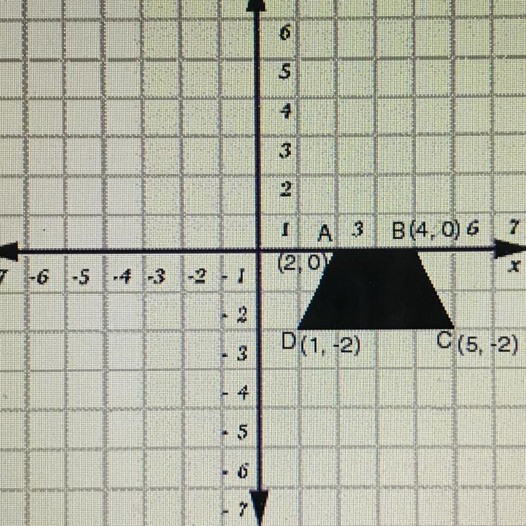 Which of the following is the image of C after a rotation of 180° about the origin-example-1