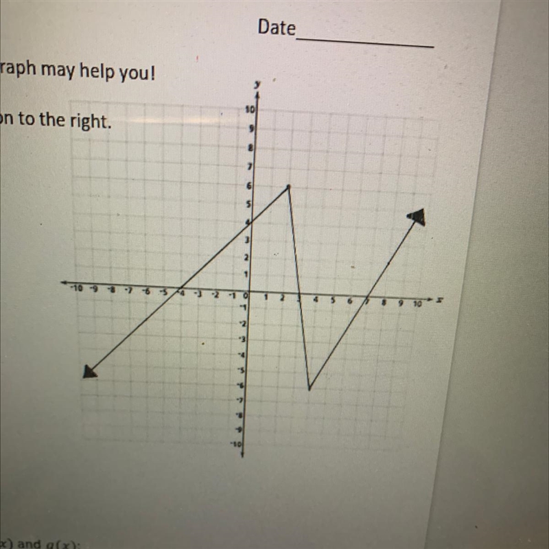 State the intervals where the function is increasing-example-1