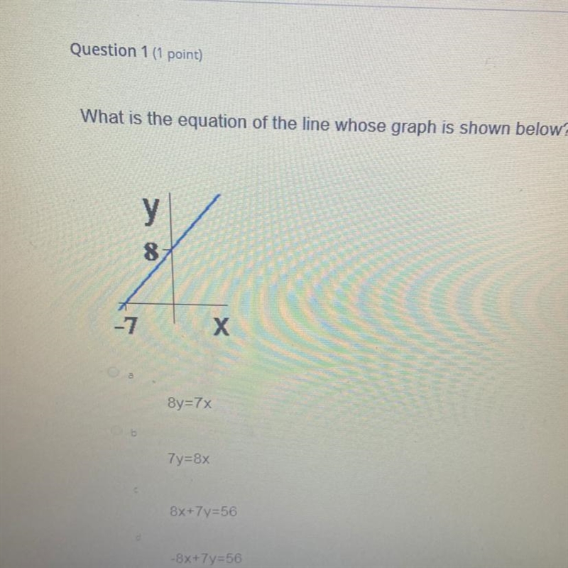 What is the equation of the line whose graph is shown below? у 8 -7 х-example-1