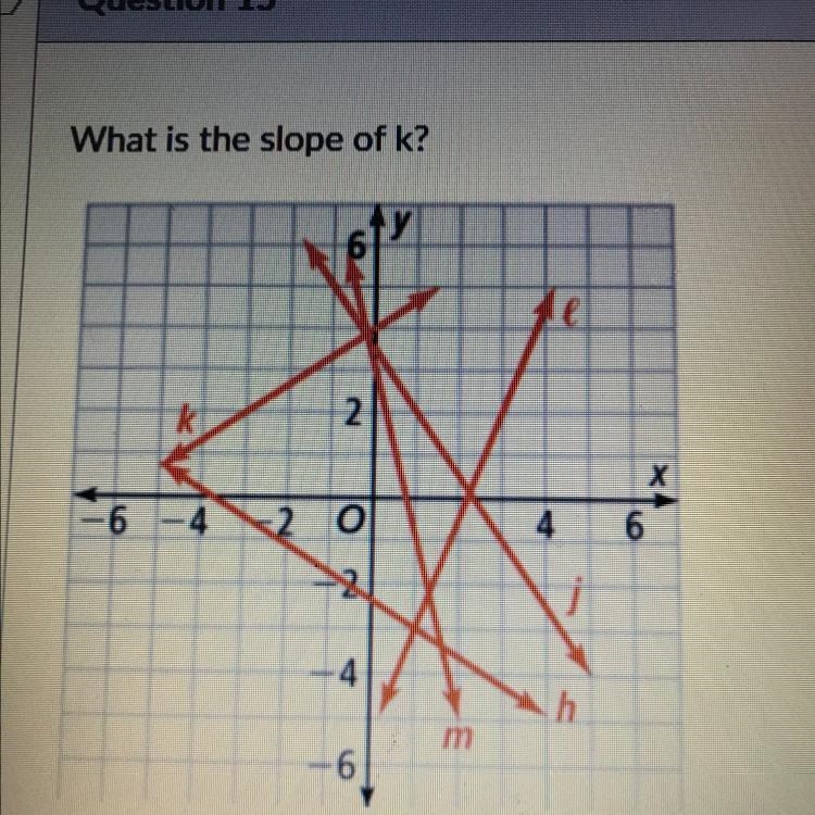 What is the slope of line k?-example-1