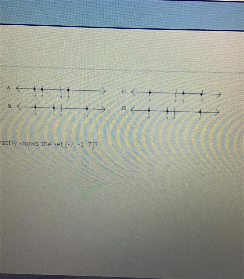 Help pls!!! Which of the graphs correctly shows the set {-7, -2, 7}? A) A B) B C) C-example-1