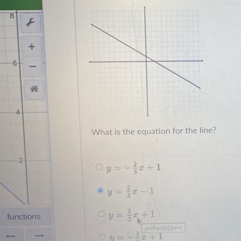 What is the equation for the line?-example-1