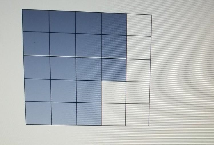 Melisa is planting a garden I her backyard. the shaded area on the grid represents-example-1