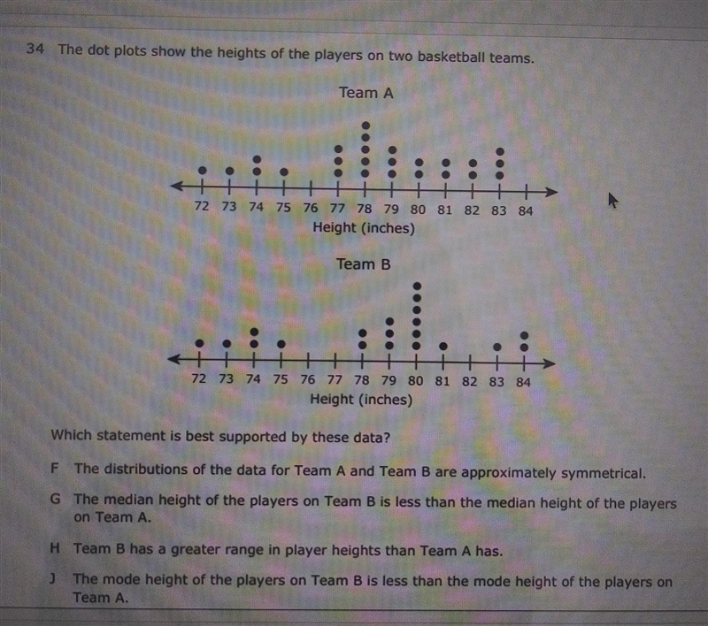 The dot plot shows the heights of the players on two basketball team​-example-1