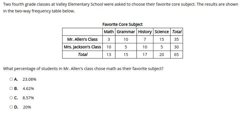 Math Problem, Sorry, But thank you to whoever helps.-example-1