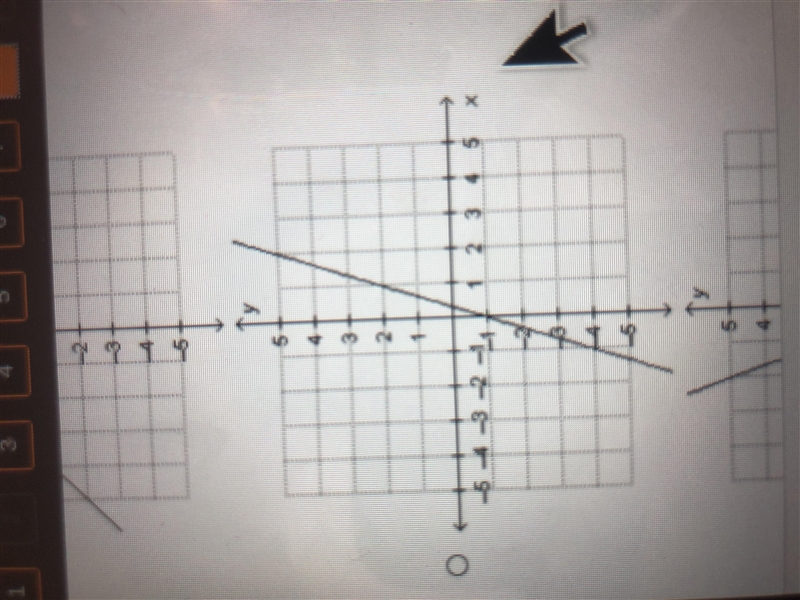 Carey correctly graphs a linear function. The slope of the function is -1. The y-intercept-example-3