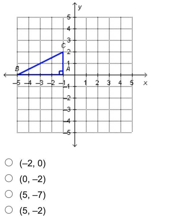 If the triangle on the grid below is translated by using the rule (x, y) right-arrow-example-1