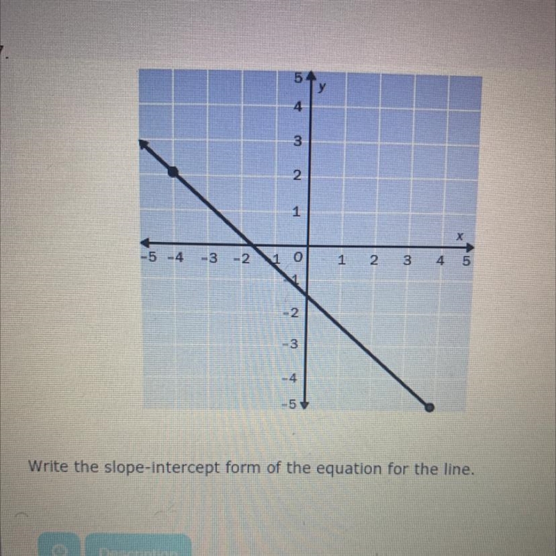 Y=7/8x-3/2 Y=-8/7x-3/2 Y=-3/2x+7/8 Y=-7/8x-3/2-example-1