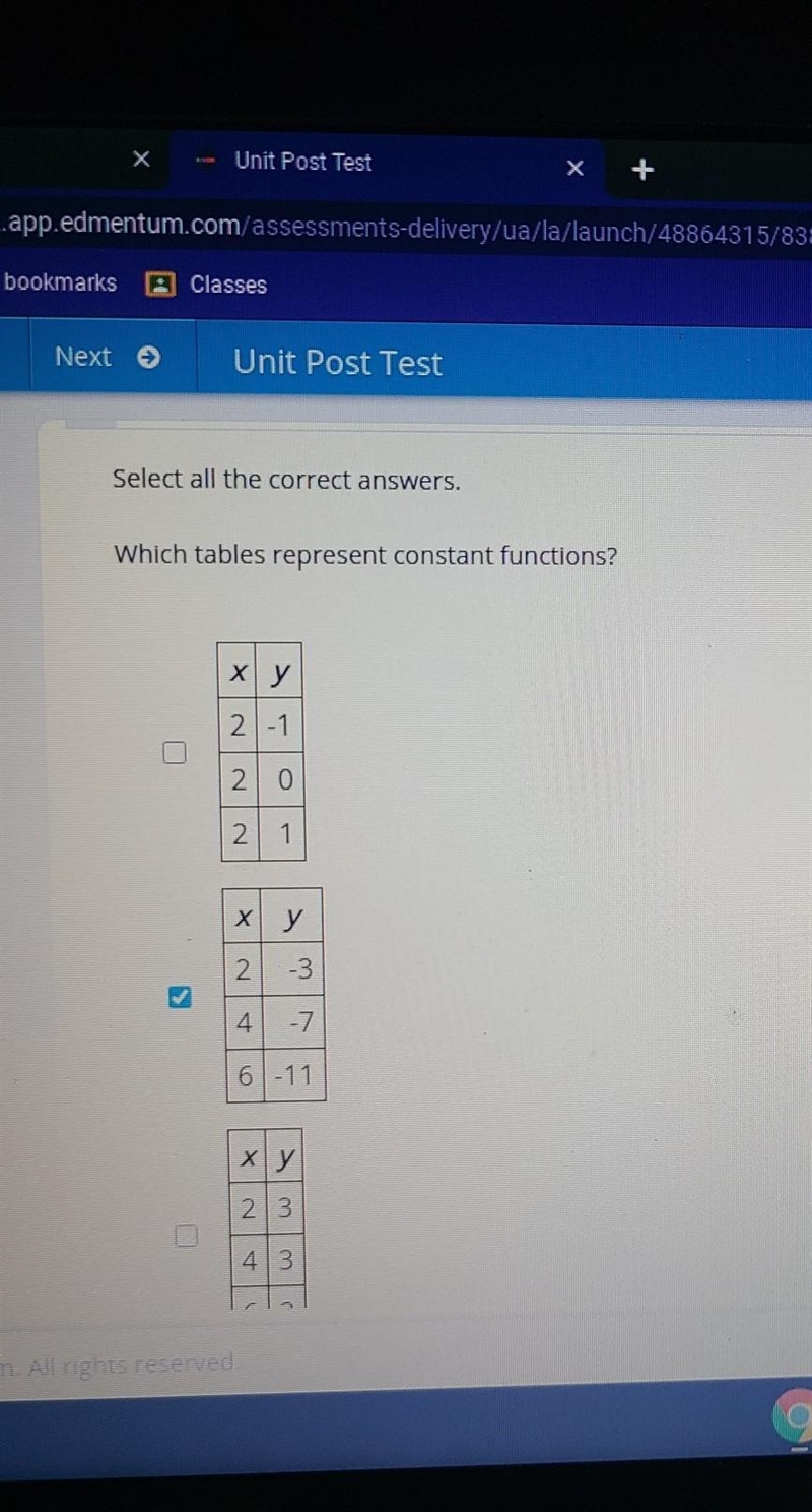 Which table represents constant functions ​-example-1