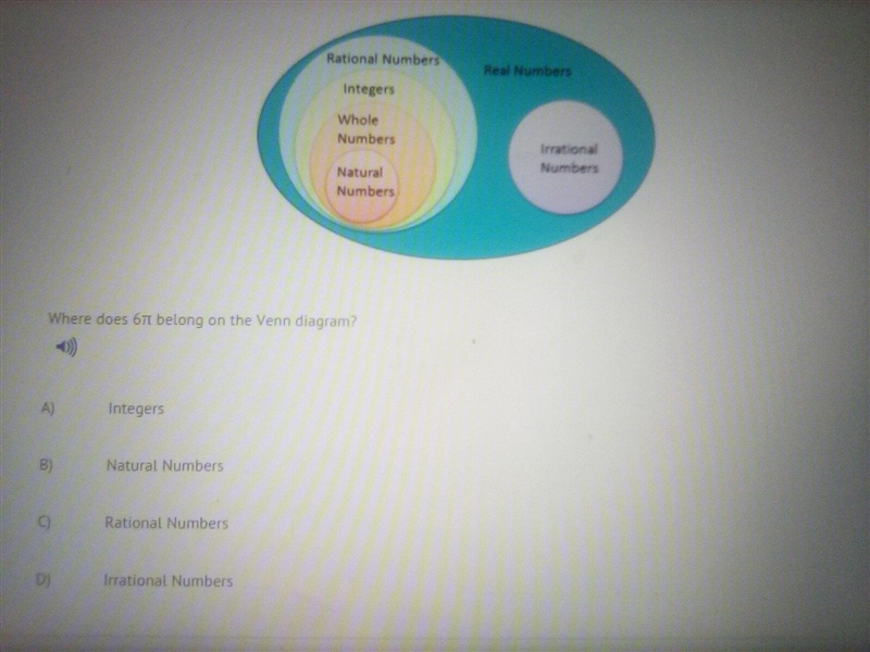 Where does the 6π belong in the Veen diagram?-example-1