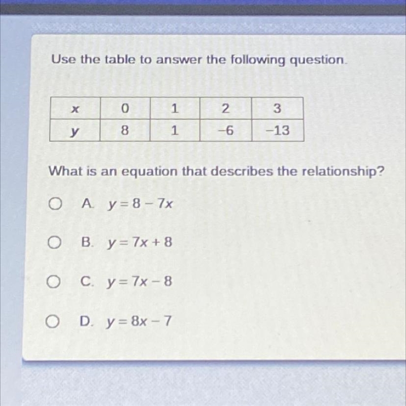 Use the table to answer the following question. Х 0 1 2 3 y 8 1 -6 -13 What is an-example-1