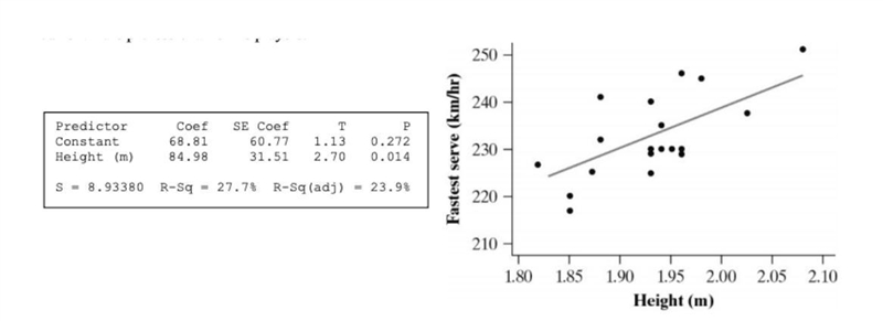 I dont understand this problem-example-2