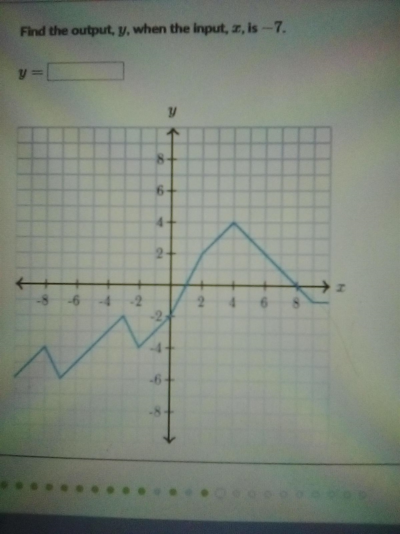 Find the output,y, when the input,x, is -7.-example-1