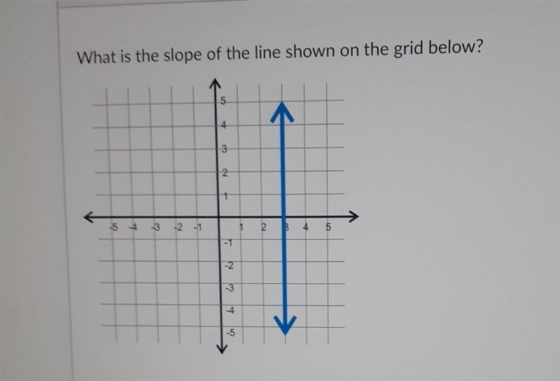 Help pls idk how to do it​-example-1