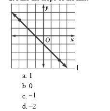 Whats is the slope. Help asp.-example-1