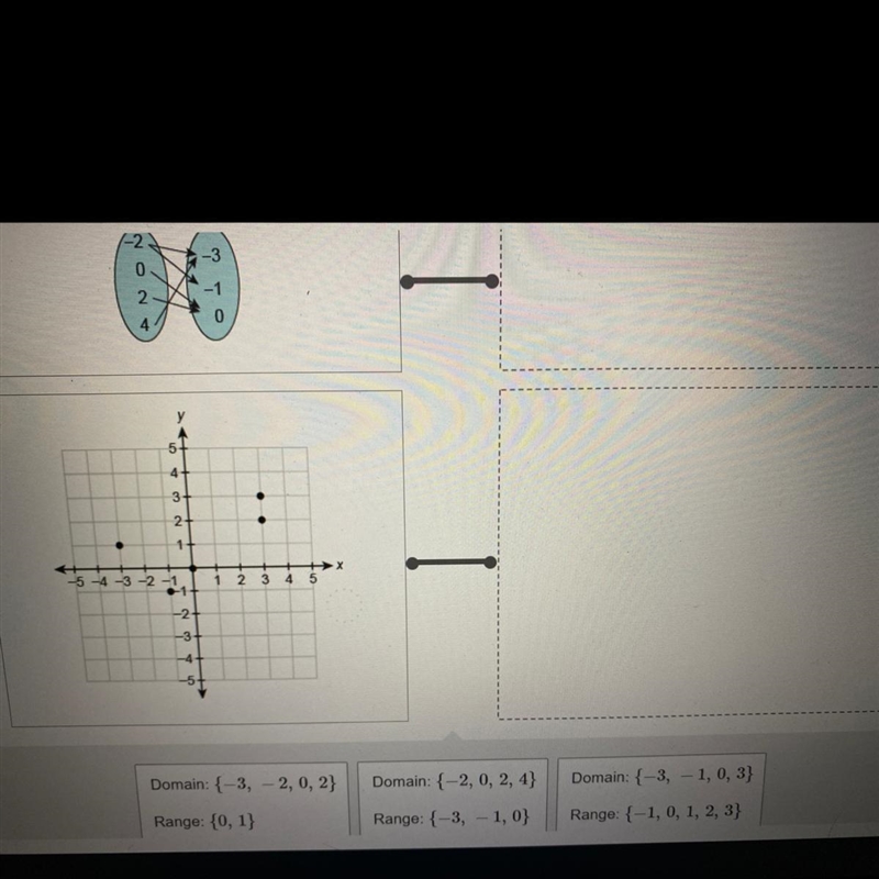 What is the domain and range of each relation-example-1