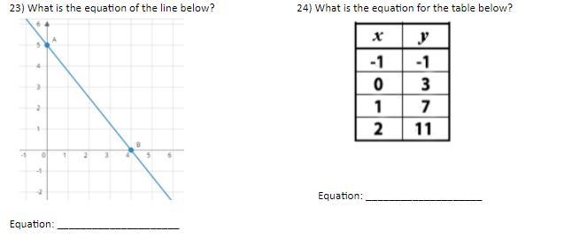 23) What is the equation of the line below? 24) What is the equation for the table-example-1