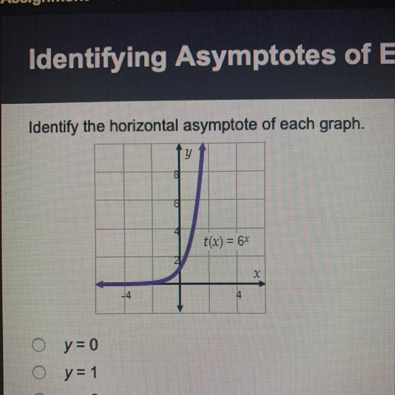 Identify the horizontal aysmptote of each graph. t(x)=6^x-example-1