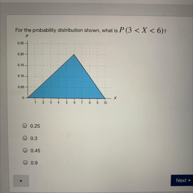 Please help!!! I need to know the answer to this question quickly please-example-1