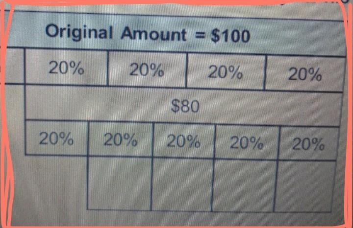 Marcus is buying a pair of running shoes that are discounted 20% from the original-example-1