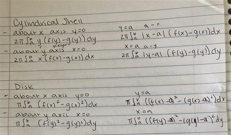 Are these formulas correct for volumes?-example-1