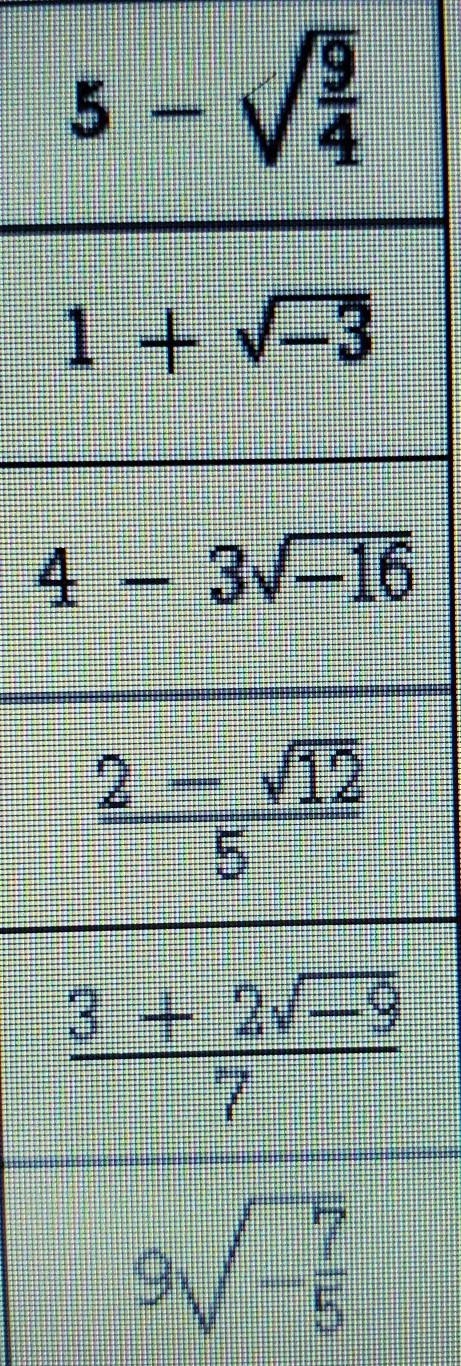 Select all the correct locations on the table. Select all of the complex numbers in-example-1