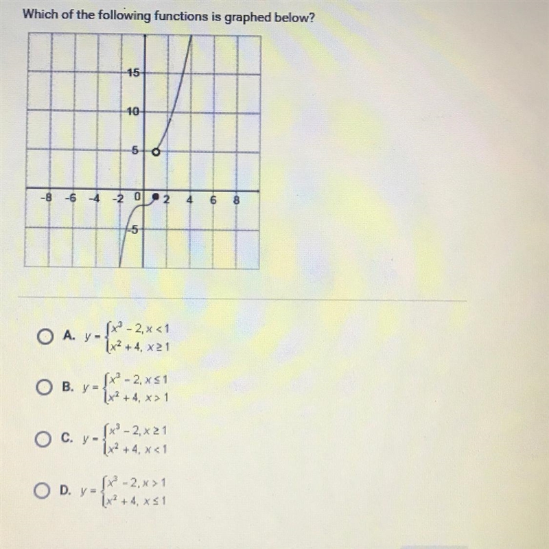 Which of the following functions is graphed below?-example-1