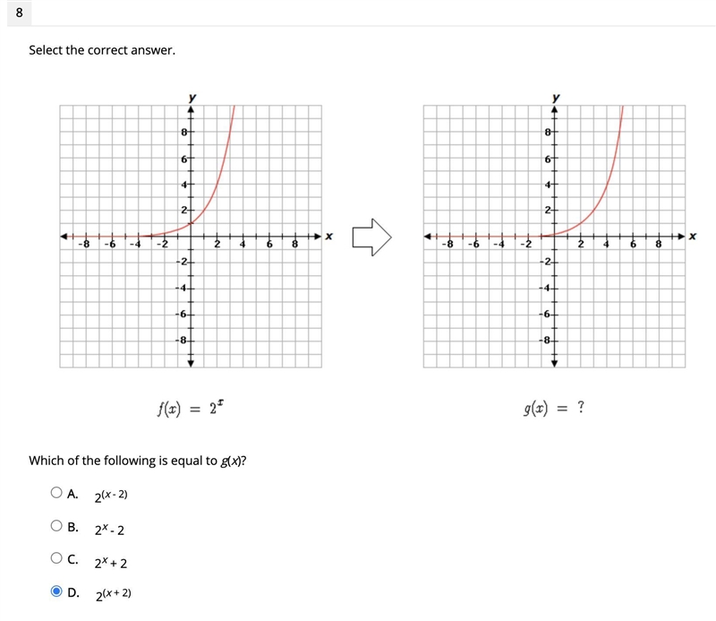 Select the correct answer. Which of the following is equal to g(x)? (View the image-example-1