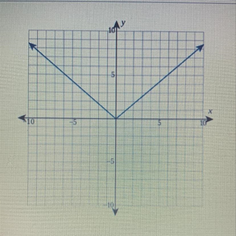 Help me find the domain and range-example-1