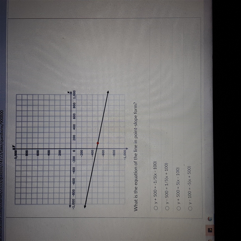 What is the equation of the line in point-slope form?-example-1