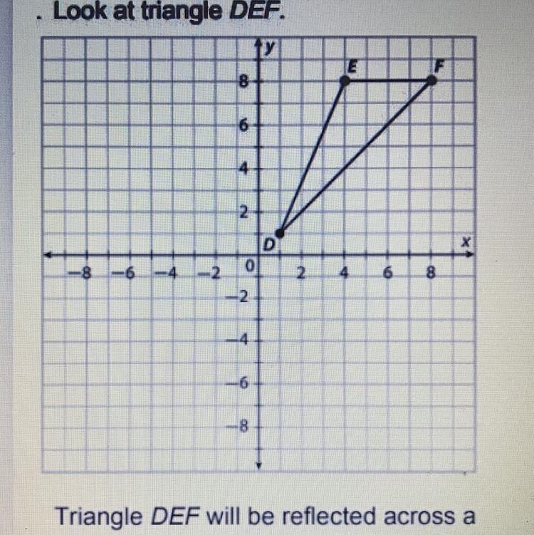 Question DEF will be reflected across a line such that all of vertices of triangle-example-1