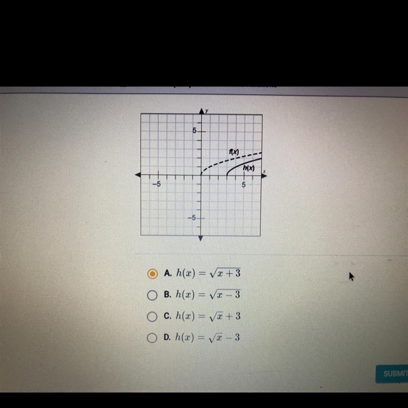 The function h(x) is a transformation of the square root parent function, f(3) = v-example-1