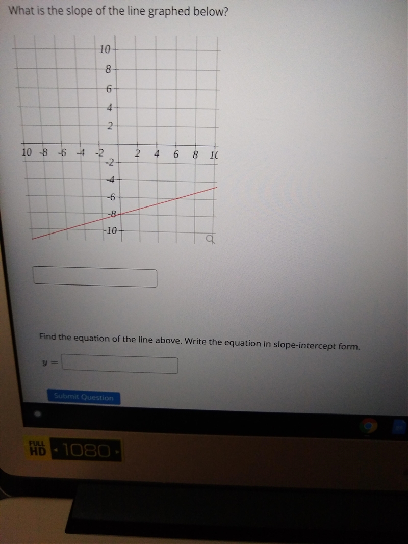 What is the slope of the line graphed below Find the equation of the line above. Write-example-1