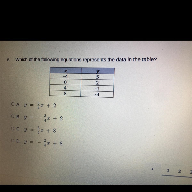 6. Which of the following equations represents the data in the table? Х -4 0 4 8 y-example-1