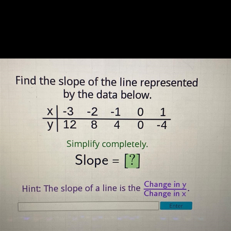 Please help it’s due soon ): Find the slope of the line represented by the data below-example-1